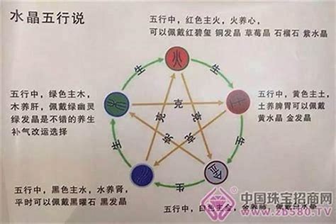 五行 缺金|五行缺金对我们有什么影响？